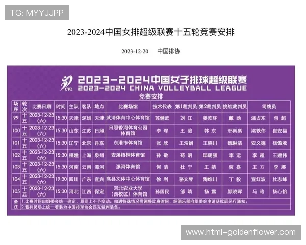 女排世联赛完整赛程安排及各阶段时间表解析